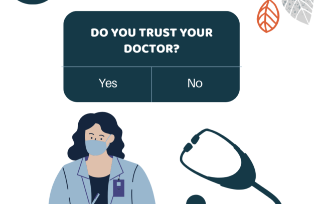 Illustration of a doctor with a stethoscope and the text “Do you trust your doctor?” with options for Yes or No.