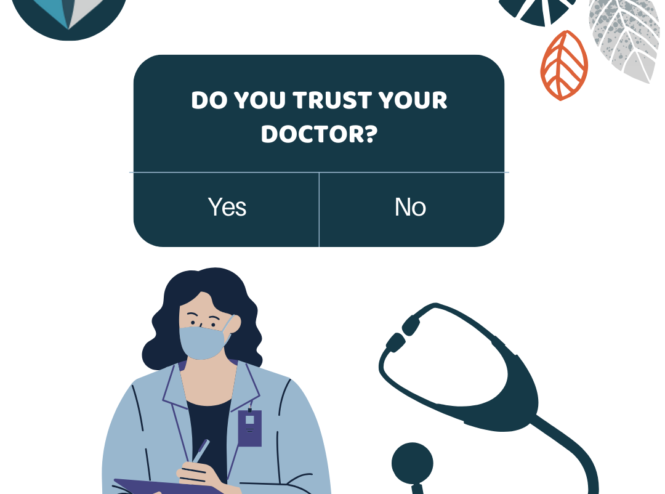 Illustration of a doctor with a stethoscope and the text “Do you trust your doctor?” with options for Yes or No.
